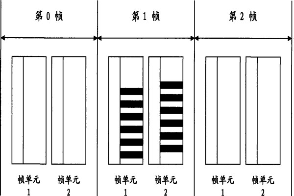 智能照明系統(tǒng)通信數(shù)據(jù)幀的設(shè)計！
