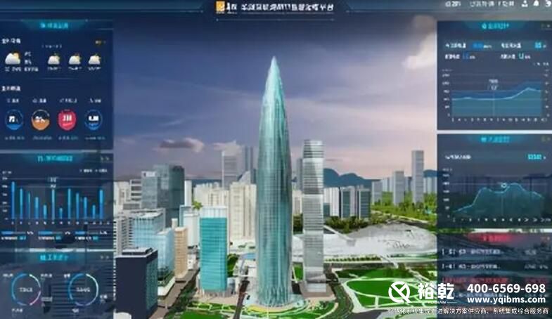 智慧樓宇管理系統(tǒng)(知識(shí)匯總、方案及成功案例集錦)3