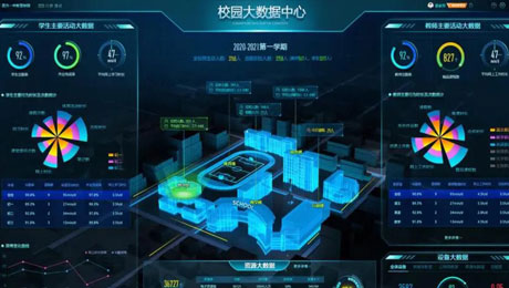 裕乾智慧校園解決方案：讓未來的教育更智慧、更便捷！